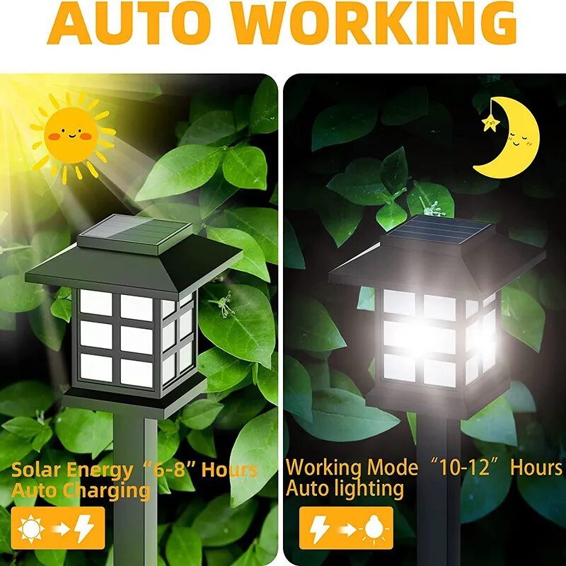 Solar LED Pathway Lanterns - Bright, Eco-Friendly Outdoor Lighting for Walkways